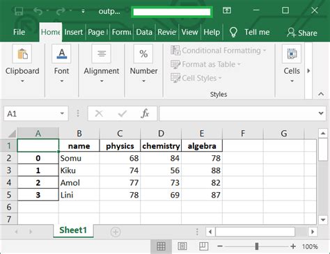 to_excel (excel_writer, 'Employee Info'). . Pandas to excel formatting